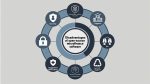 Why Open Source Microfinance Software Is Not the Best Choice