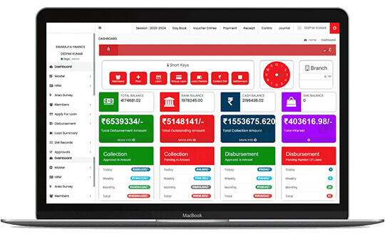 Microfinance Loan software